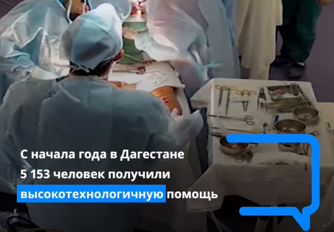 В Дагестане на 28,5% увеличилось оказание высокотехнологичной медицинской помощи (ВМП) по полису ОМС.