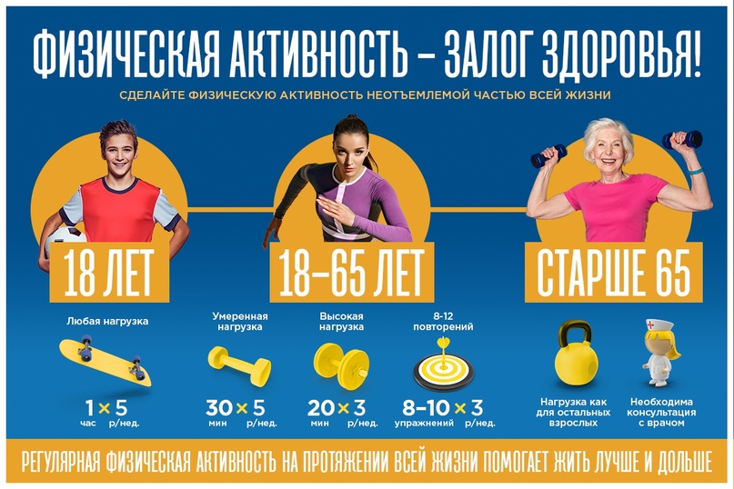 Движение – это жизнь!!!