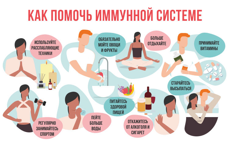 Береги иммунитет